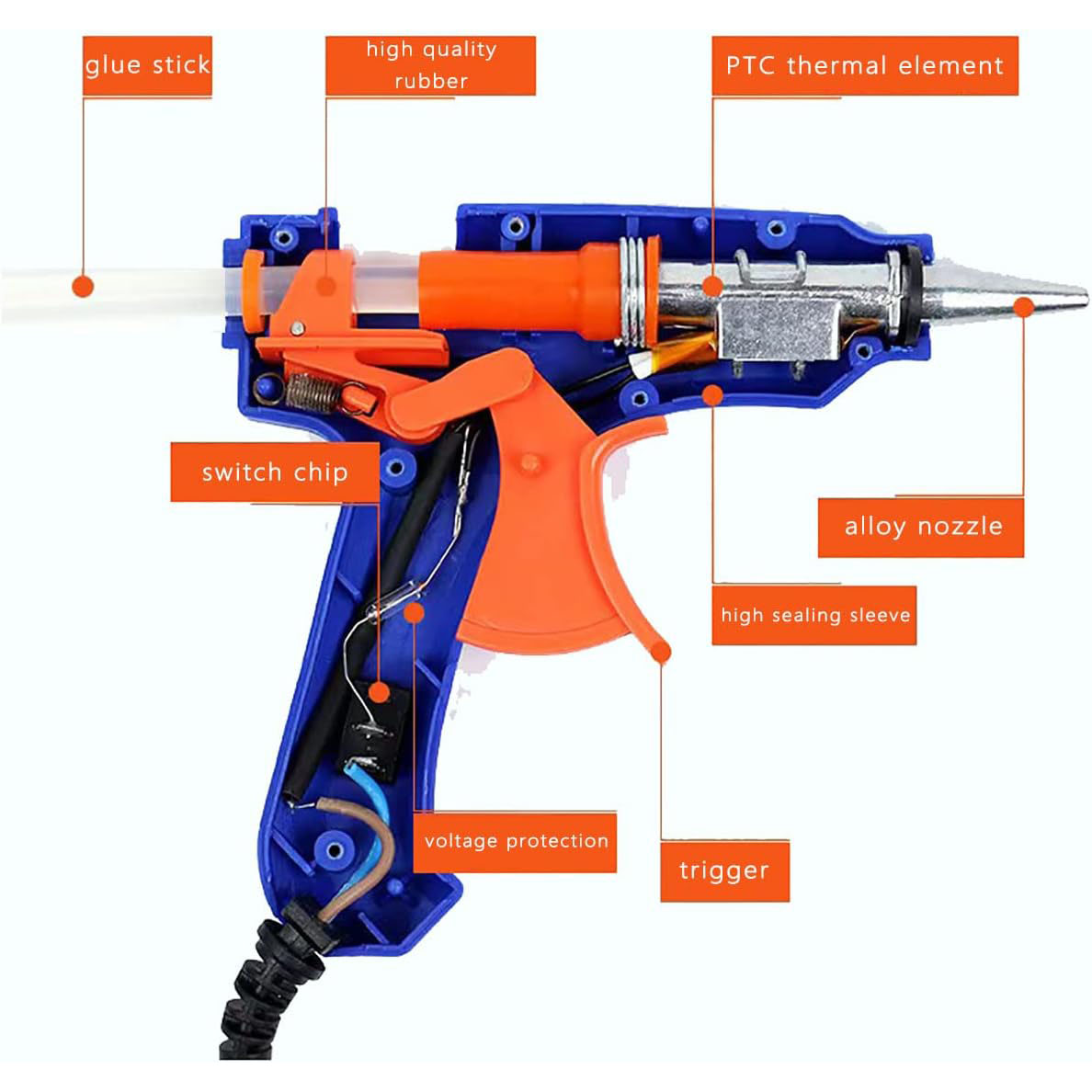 Kit Pistol Lem Panas dengan 0- - Electronics Repair School ulasan dan harga