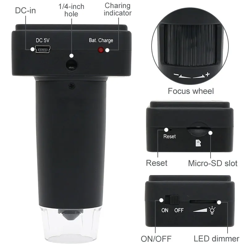 Mikroskop Digital Elektronik P - Electronics Repair Videos ulasan dan harga