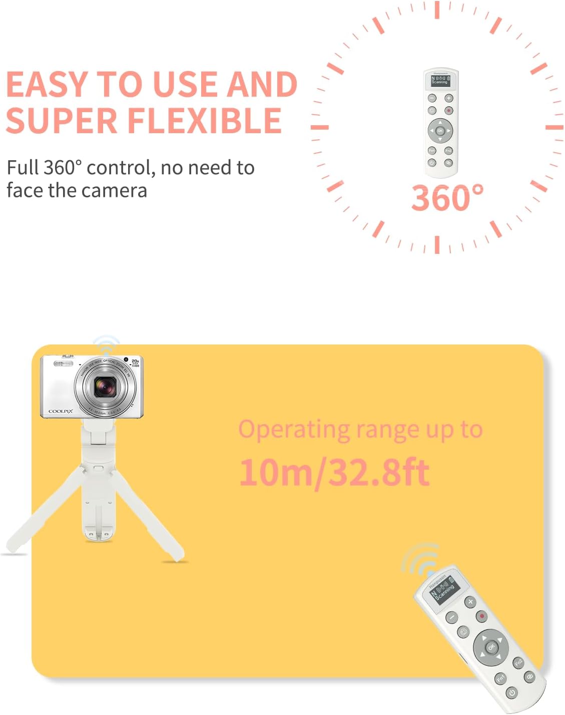 Putih ML-L7 USB-C Remote Kontr - Nikon Camera Z6 Iii ulasan dan harga
