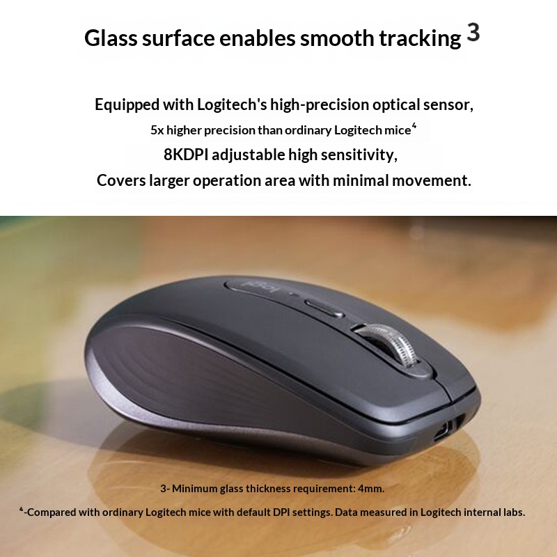 Ergonomic MX Anywhere 3S - 8K  - Electronics Repair Course ulasan dan harga